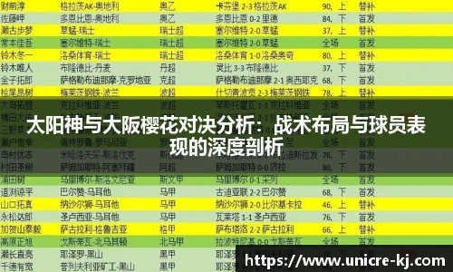 太阳神与大阪樱花对决分析：战术布局与球员表现的深度剖析